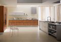 Modern Kitchen Cabinets